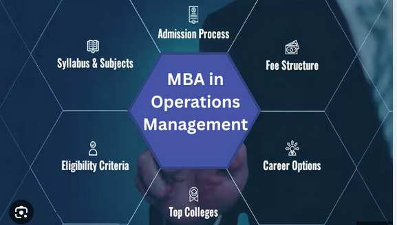 Managing Operations